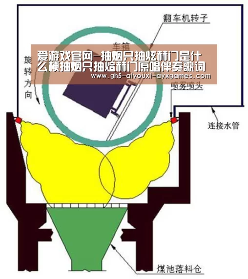 爱游戏官网-抽烟只抽炫赫门是什么梗抽烟只抽煊赫门原唱伴奏歌词完整版(图3) 爱游戏体育App下载