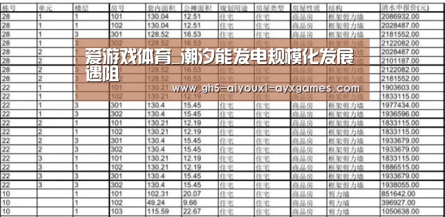 爱游戏体育